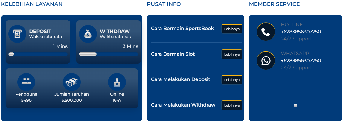slot online terpercaya